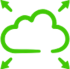 Scalable Cloud Infrastructure